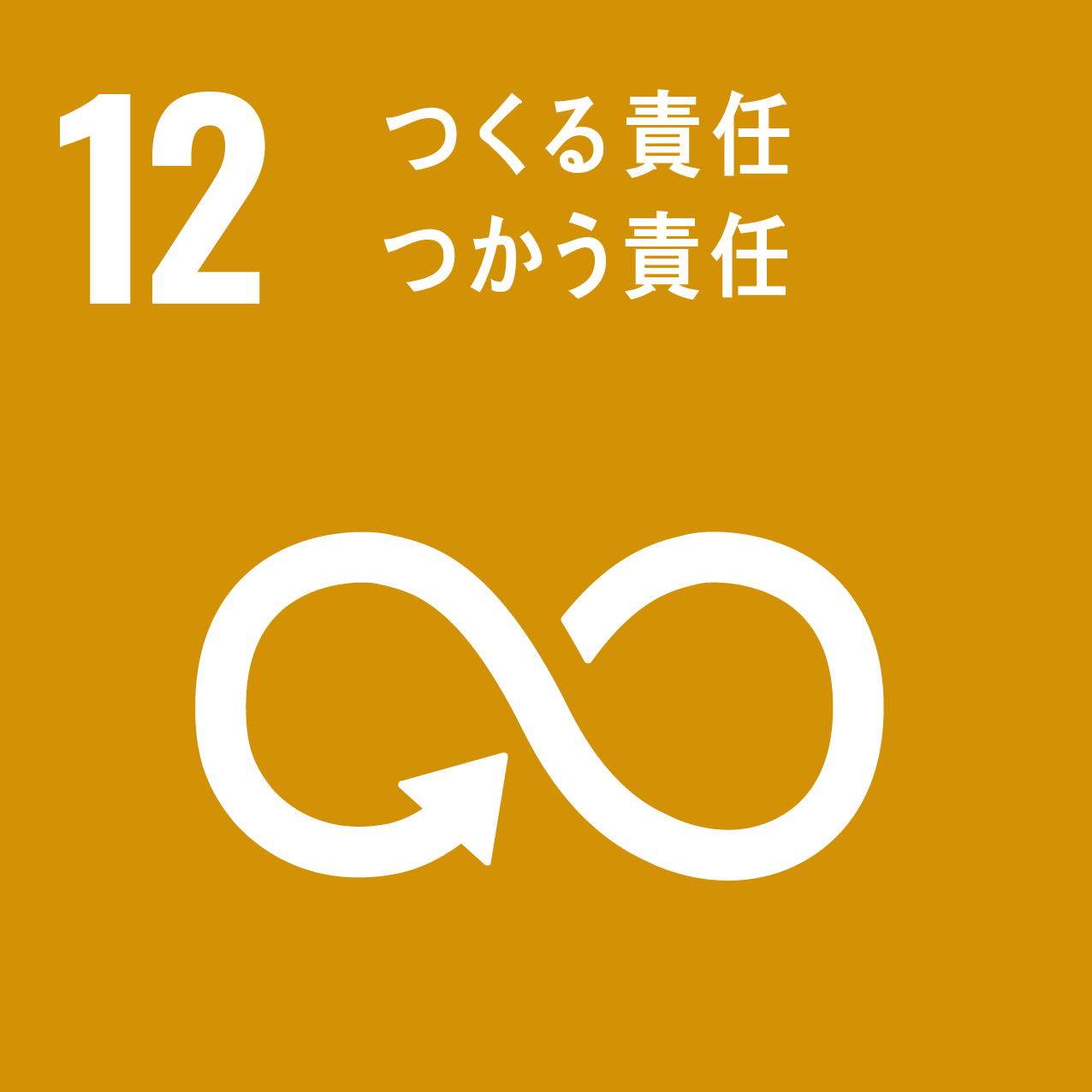 SDGsの目標 12.つくる責任、つかう責任
