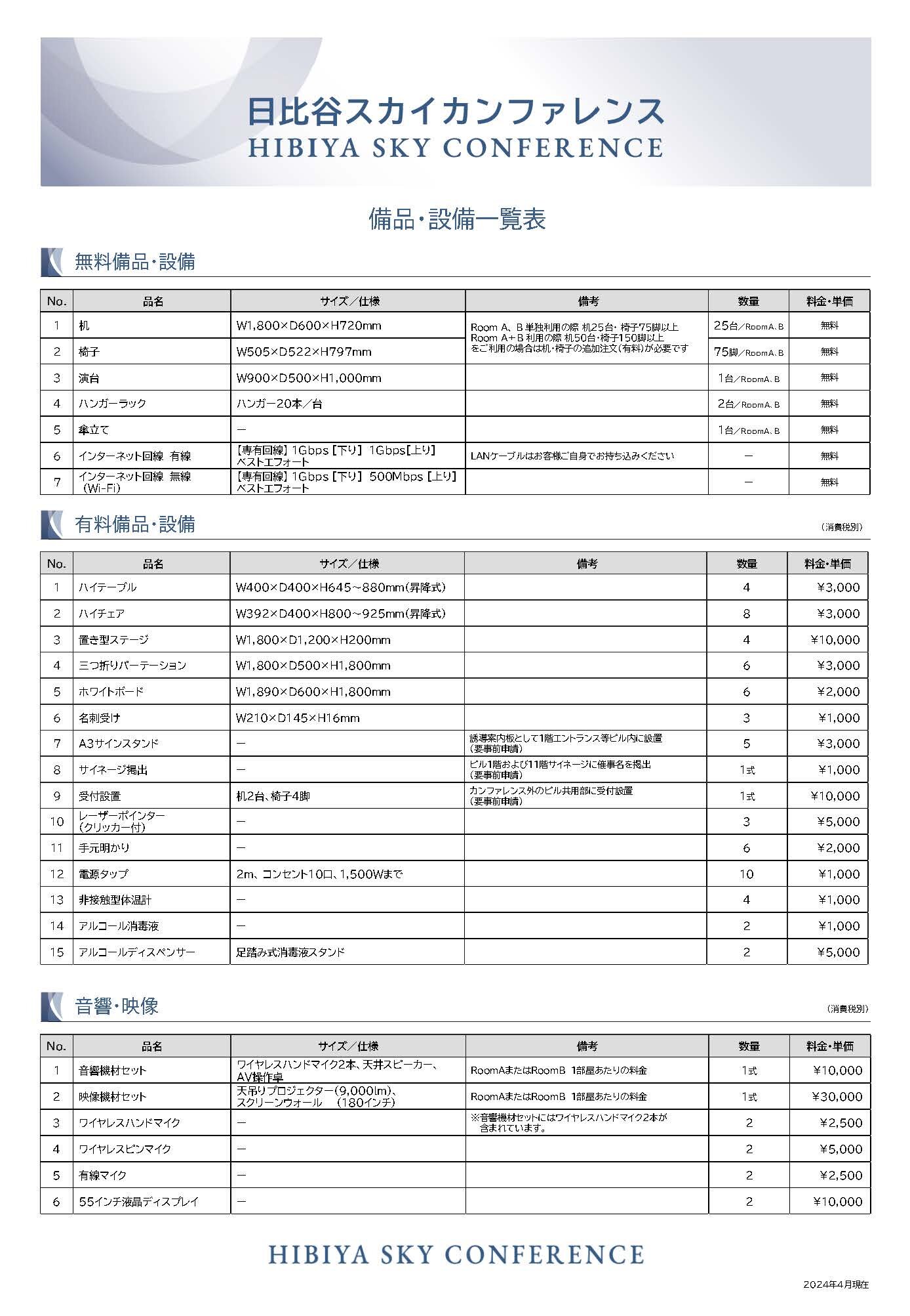 備品・設備一覧表