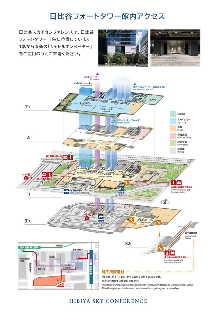 館内アクセス