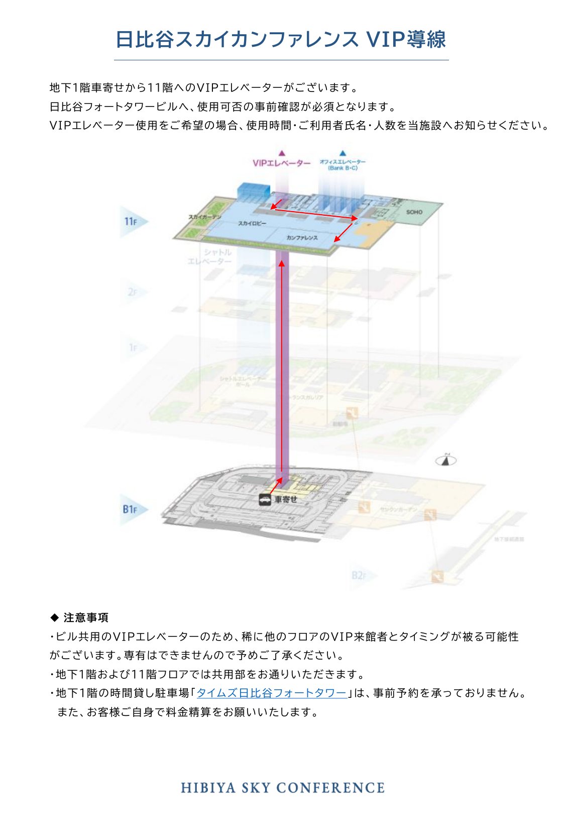 VIP導線